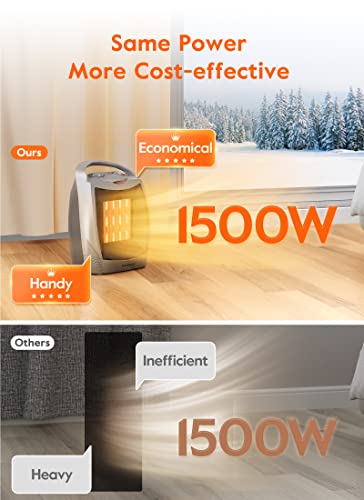 Portable Electric Space Heater with Thermostat, 1500W/750W Safe and Quiet Ceramic Heater Fan, Heat Up 200 Square Feet for Office Room Desk Indoor Use